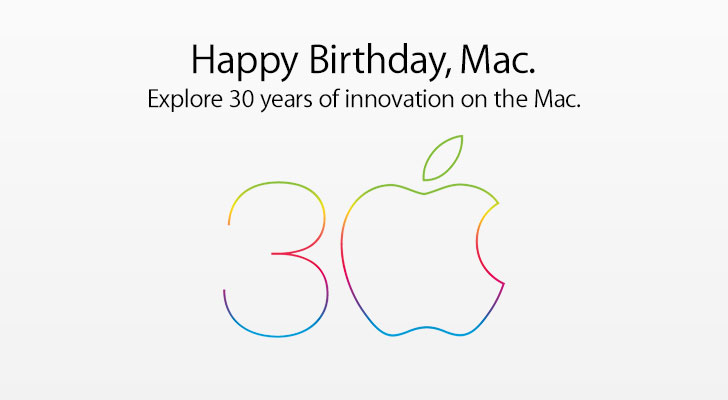 30-years-innovation